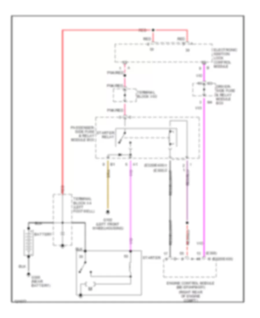 Starting Wiring Diagram for Mercedes-Benz E320 4Matic 1998
