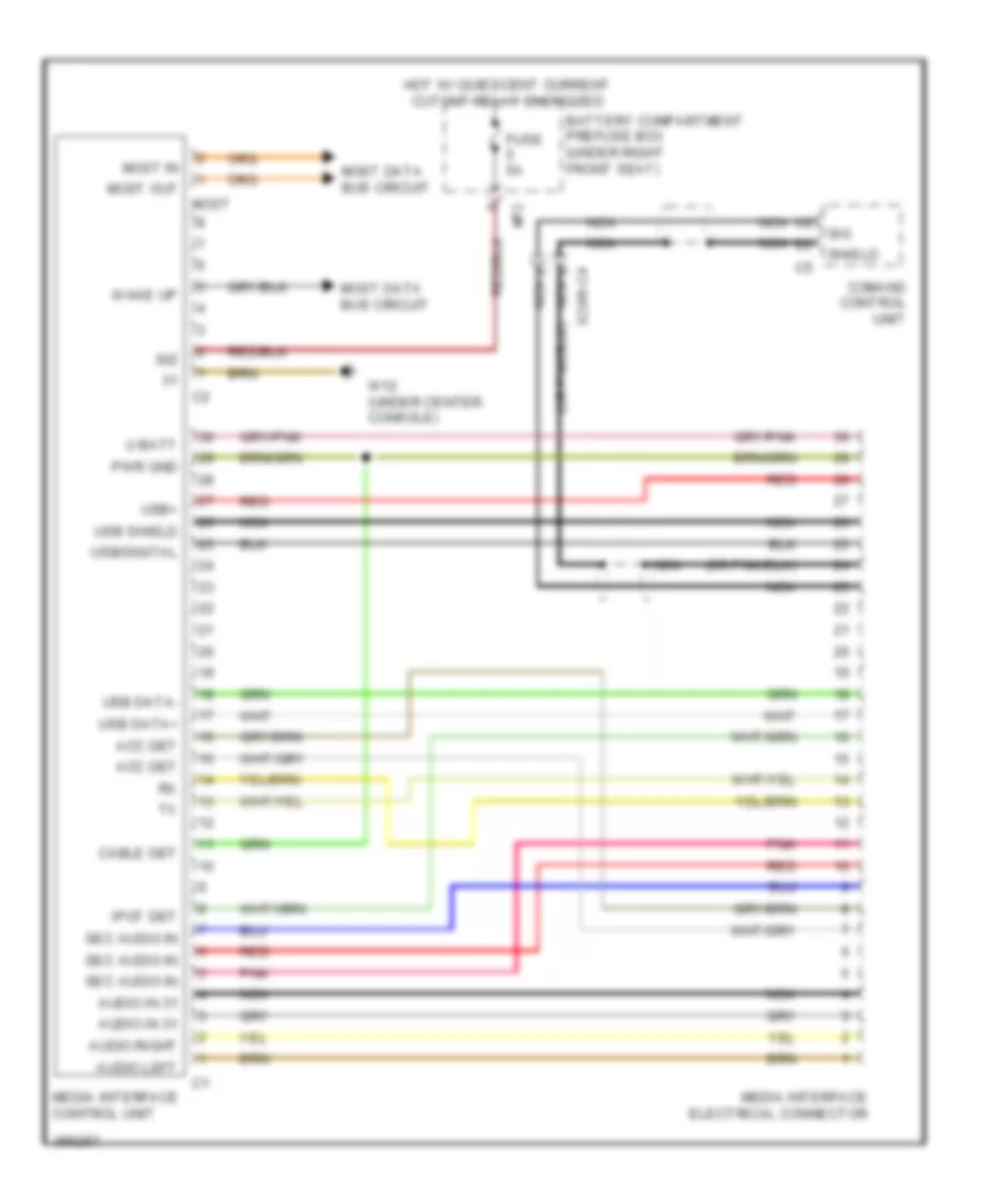 Multimedia Interface Wiring Diagram, Early Production for Mercedes-Benz ML550 2012