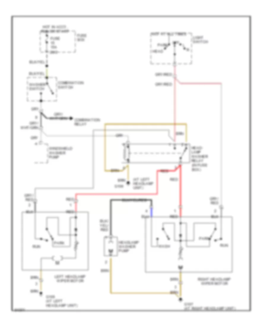 Электросхема стеклоочистителя, дворников и омывателя Фары для Mercedes-Benz S320 1994