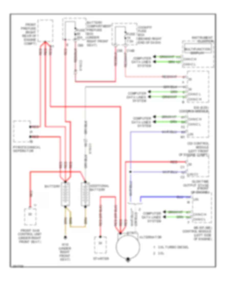 Charging Wiring Diagram for Mercedes Benz R350 4Matic 2012