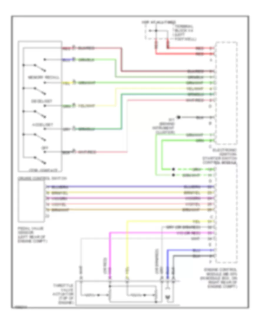 Cruise Control Wiring Diagram for Mercedes Benz E430 4Matic 2001