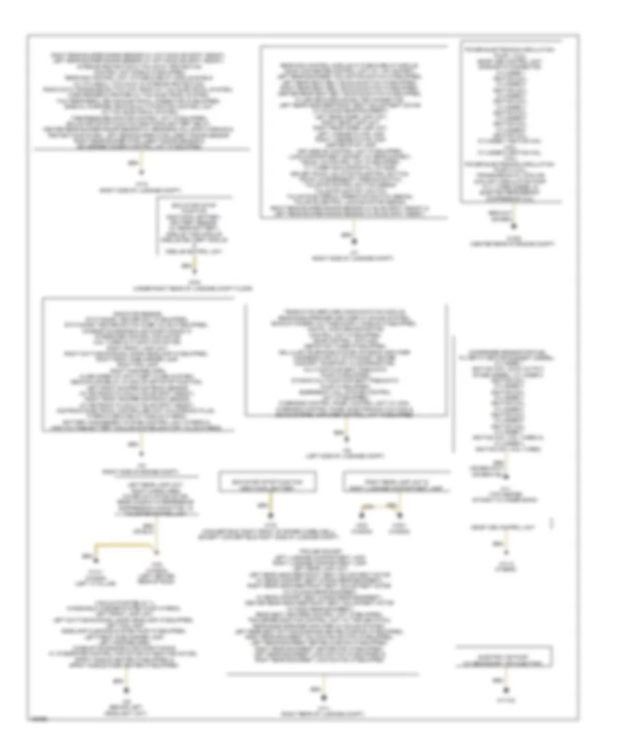 Ground Distribution Wiring Diagram Wagon 1 of 2 for Mercedes Benz E350 4Matic 2014