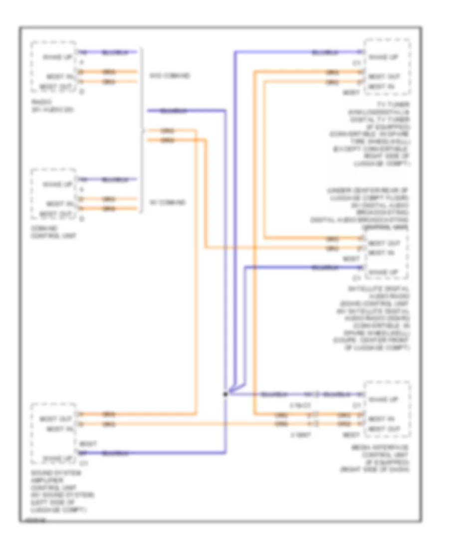 MOST Data Bus Wiring Diagram, Convertible for Mercedes-Benz E350 4Matic 2014