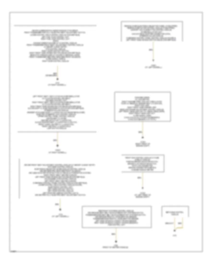 Ground Distribution Wiring Diagram 2 of 2 for Mercedes Benz CLK550 2009