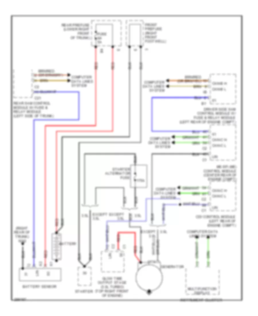 Charging Wiring Diagram for Mercedes Benz E320 2008