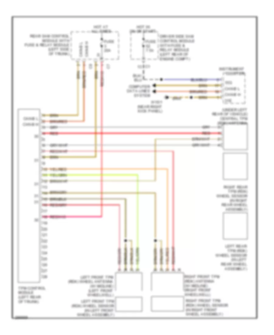 Tire Pressure Monitoring Wiring Diagram for Mercedes-Benz E320 2008