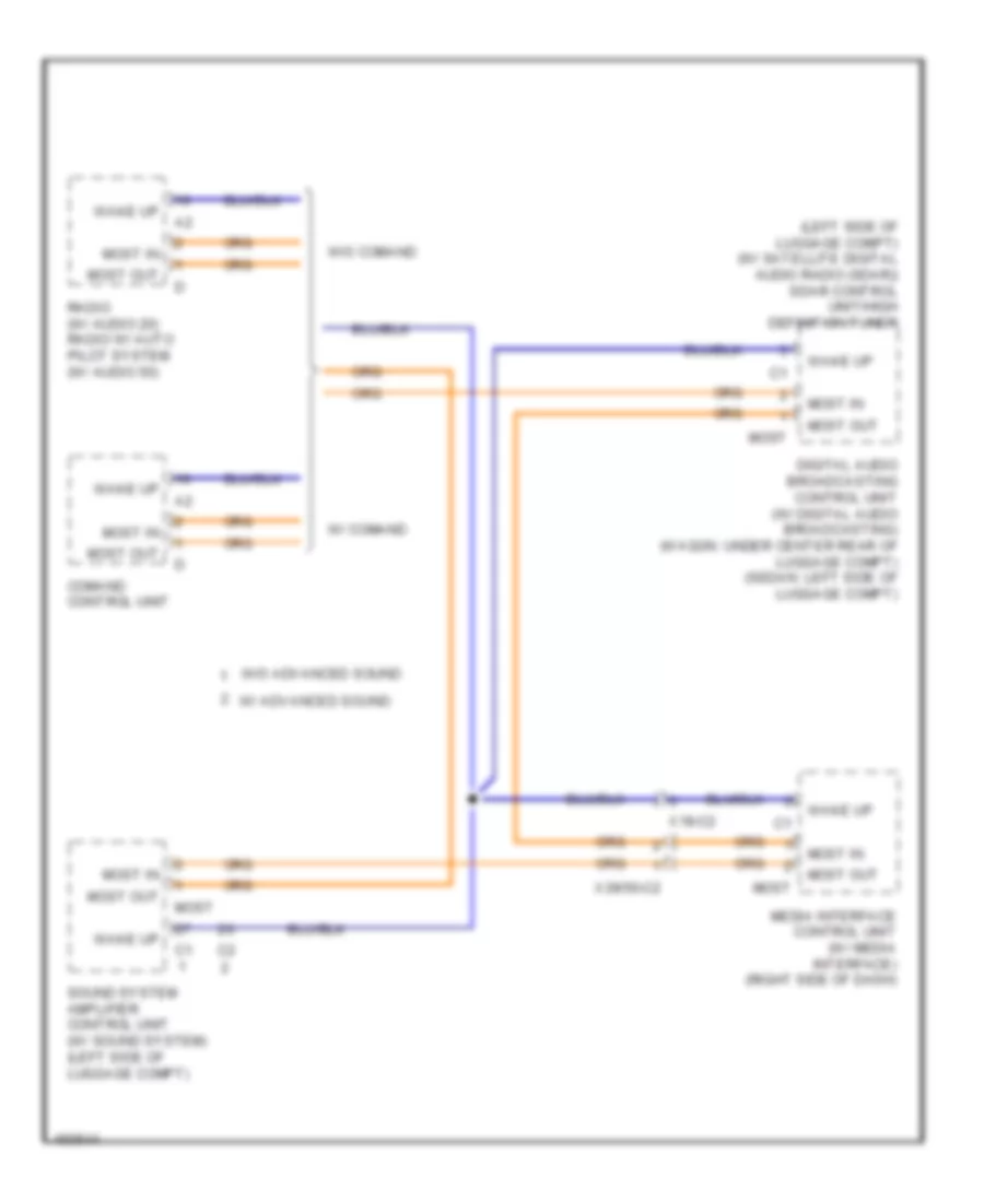 MOST Data Bus Wiring Diagram for Mercedes-Benz E400 Hybrid 2014