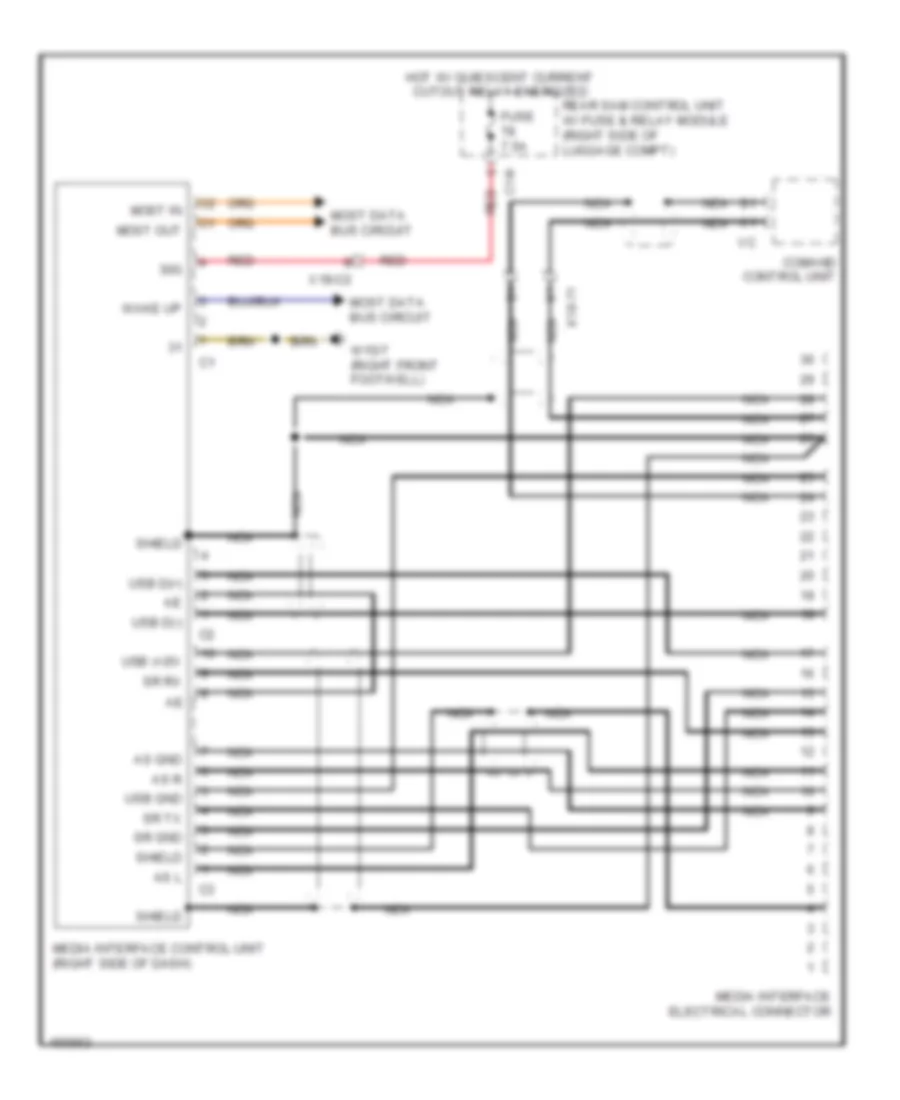Multimedia Interface Wiring Diagram for Mercedes-Benz E400 Hybrid 2014