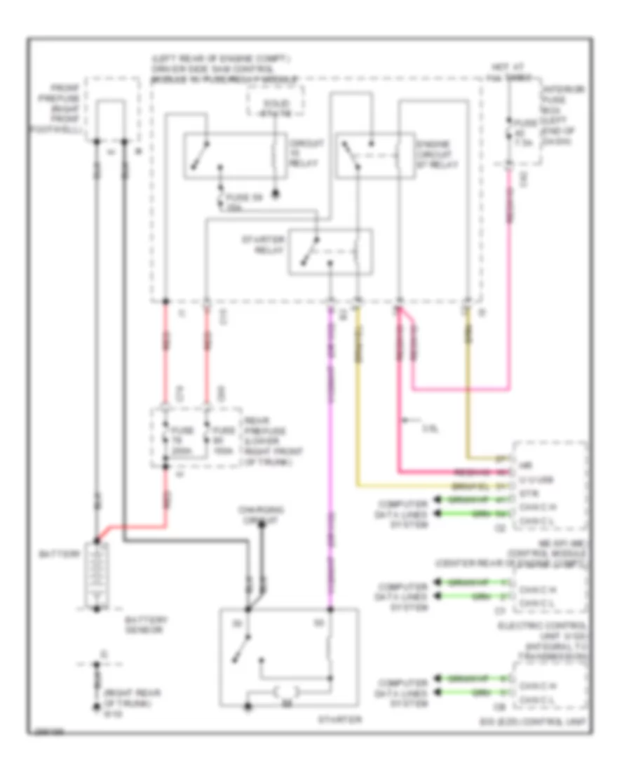 Starting Wiring Diagram for Mercedes-Benz E350 4Matic 2008
