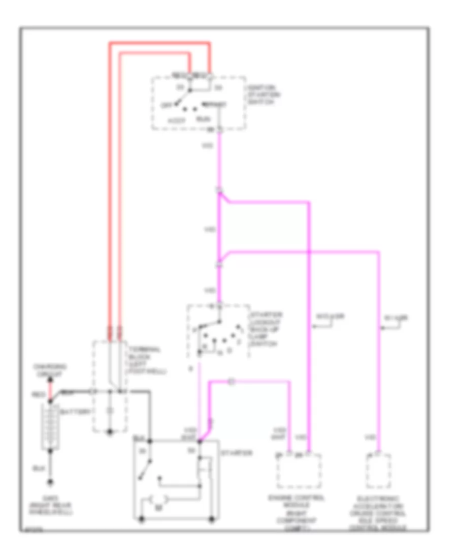 Starting Wiring Diagram for Mercedes Benz C280 1996