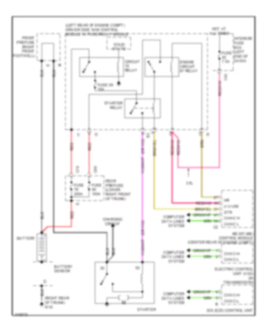 Starting Wiring Diagram for Mercedes-Benz E350 4Matic 2009