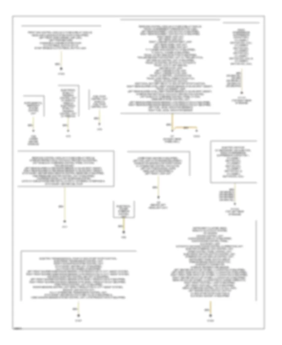 Ground Distribution Wiring Diagram Coupe 1 of 2 for Mercedes Benz E550 2011