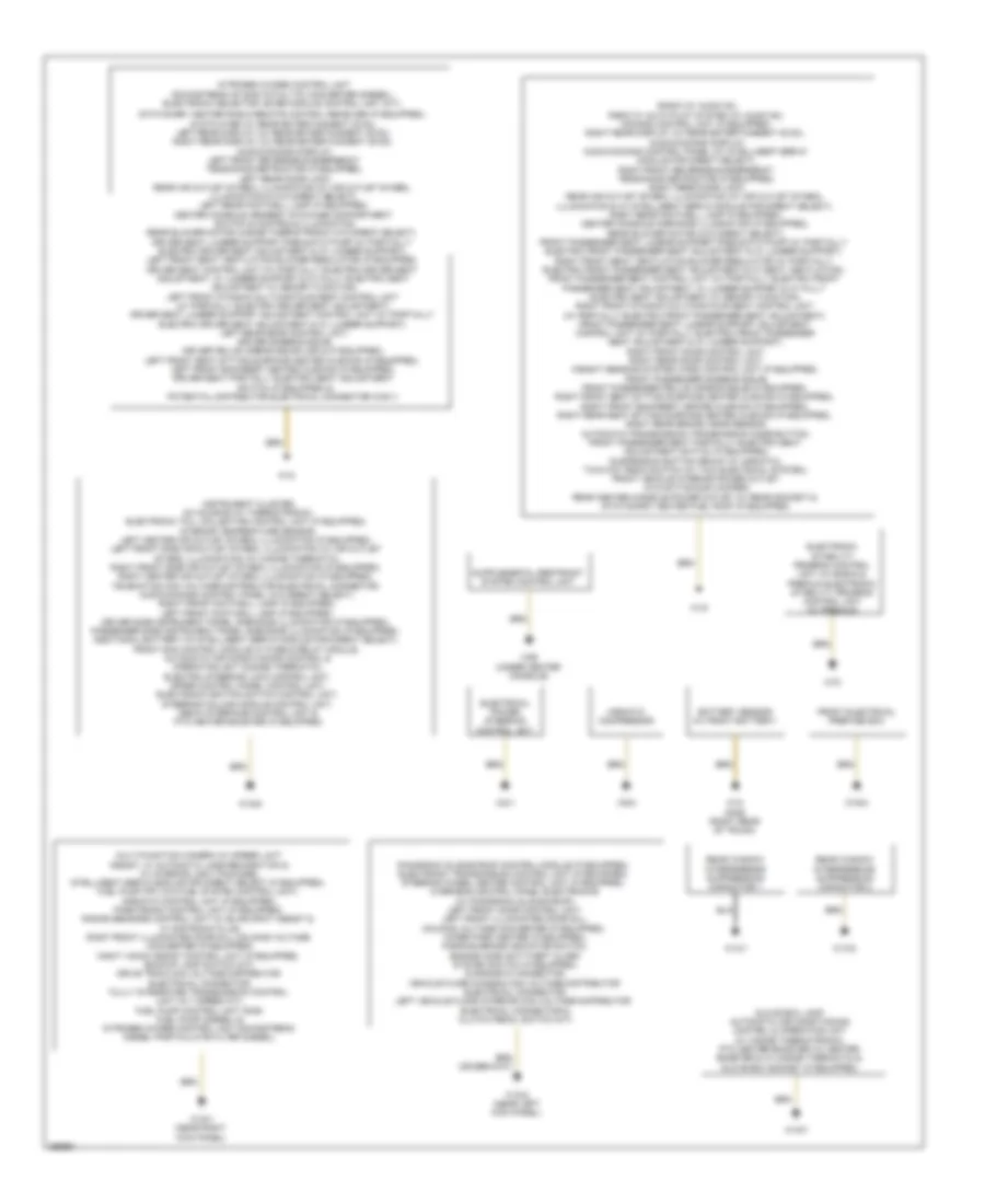 Ground Distribution Wiring Diagram Sedan 2 of 2 for Mercedes Benz E550 2011