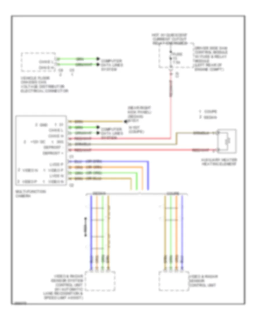 Multifunction Camera Wiring Diagram for Mercedes Benz E550 2011