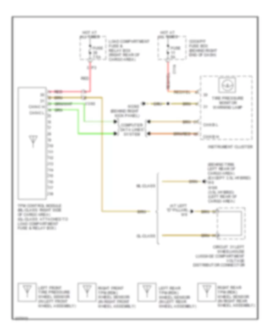 Tire Pressure Monitoring Wiring Diagram Late Production for Mercedes Benz GL350 2010