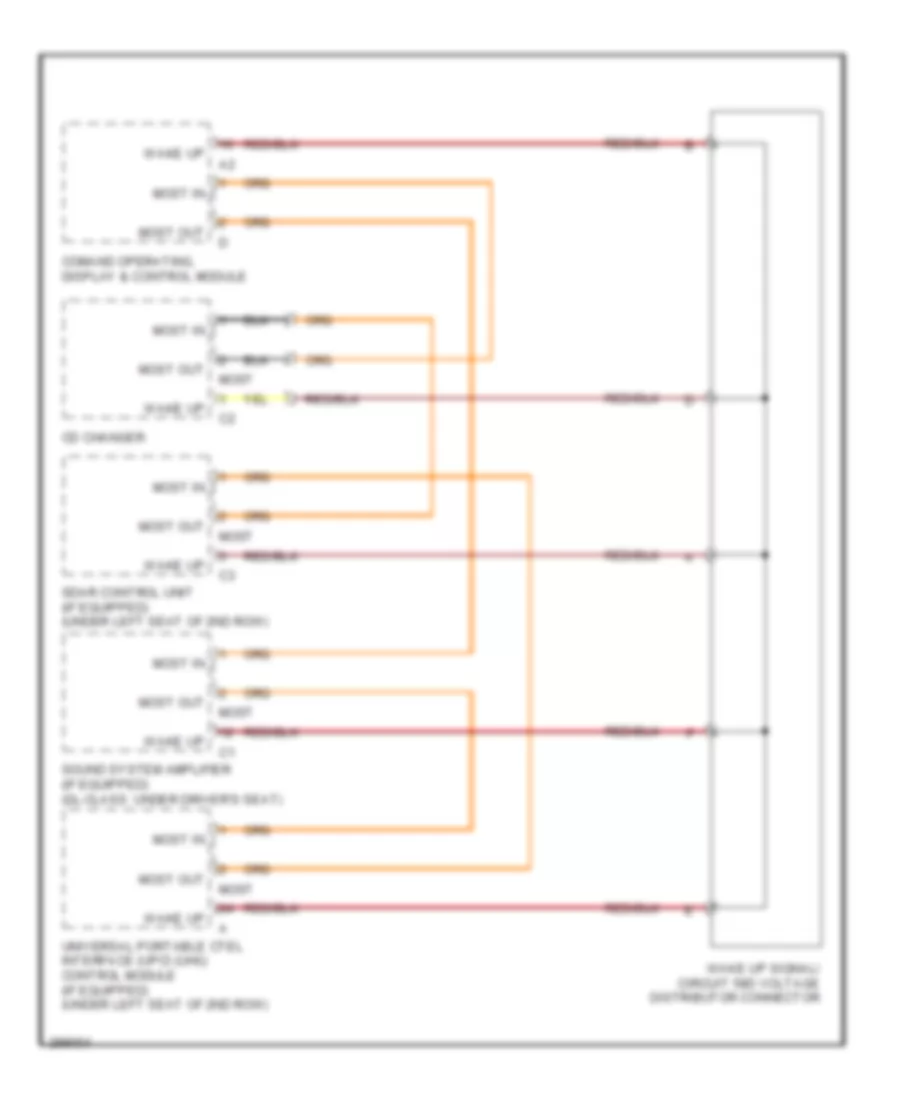 MOST Data Bus Wiring Diagram for Mercedes Benz GL320 2008