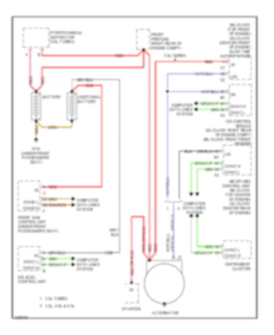 Charging Wiring Diagram for Mercedes Benz GL550 2010