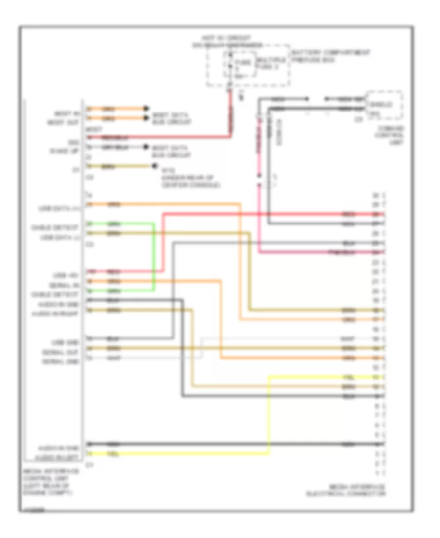 Multimedia Interface Wiring Diagram for Mercedes Benz ML350 4Matic 2013