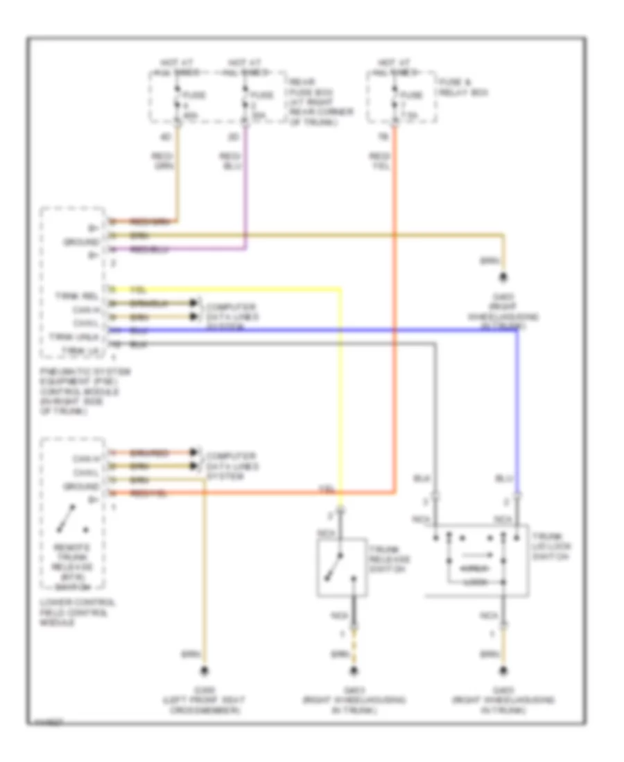 Trunk Release Wiring Diagram for Mercedes Benz CLK320 2000