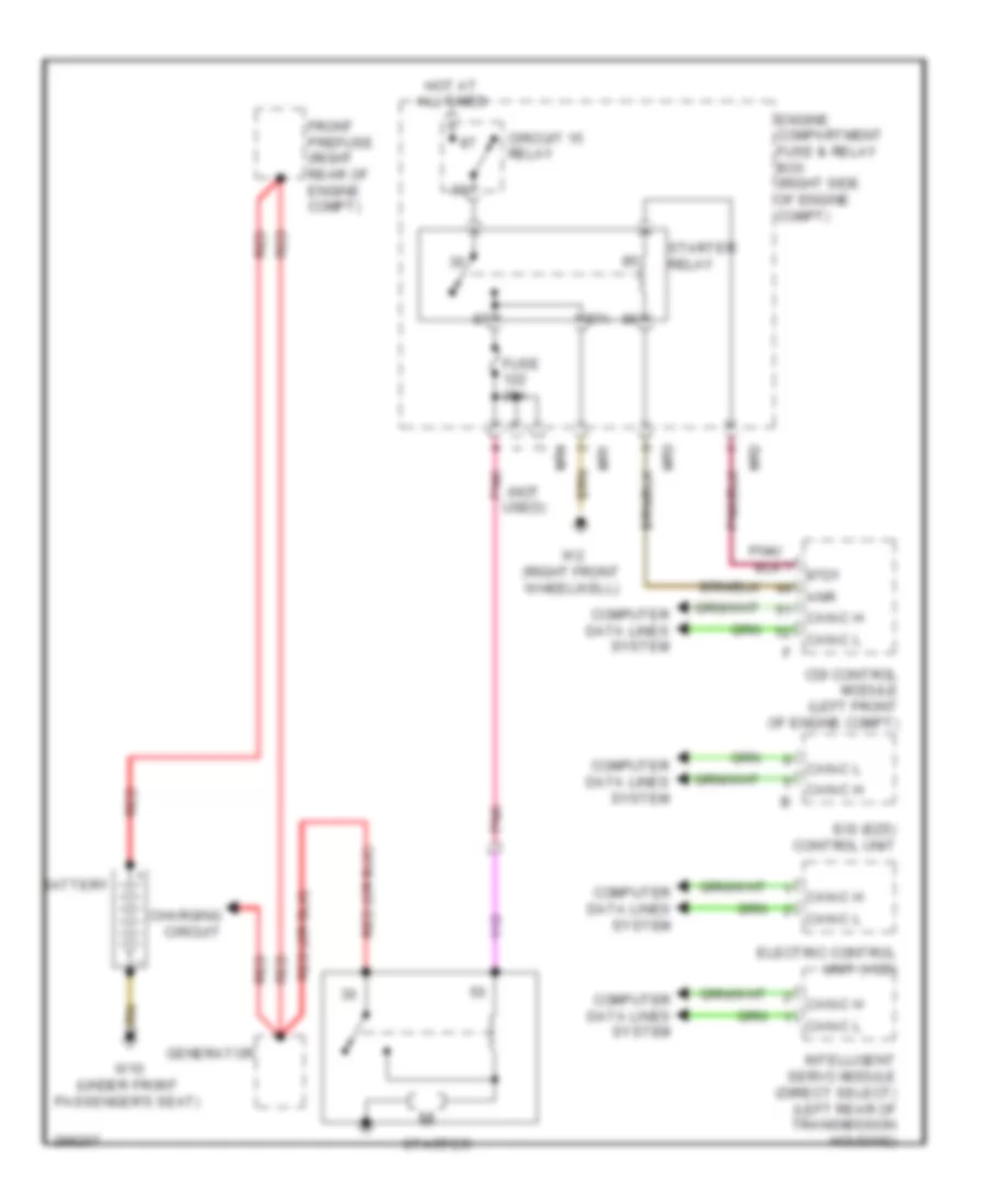 Starting Wiring Diagram for Mercedes-Benz R320 2008