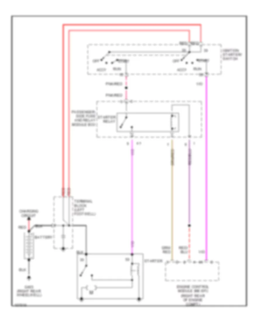 Starting Wiring Diagram for Mercedes Benz C280 1997