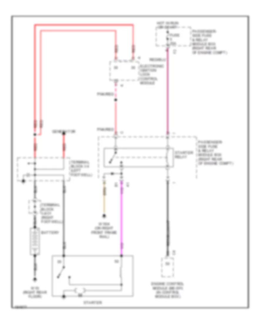 Starting Wiring Diagram, Wagon for Mercedes-Benz E320 4Matic 2002