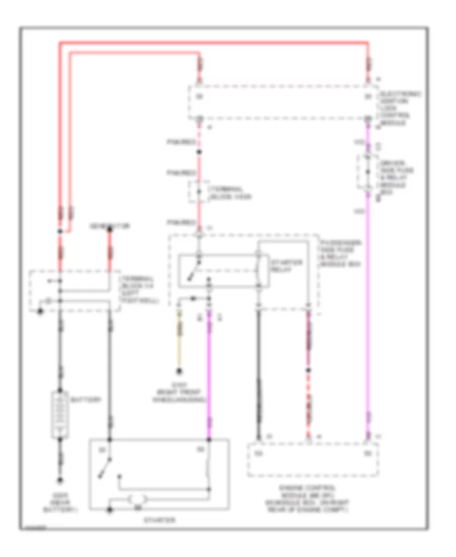 Starting Wiring Diagram for Mercedes-Benz E320 4Matic 2000