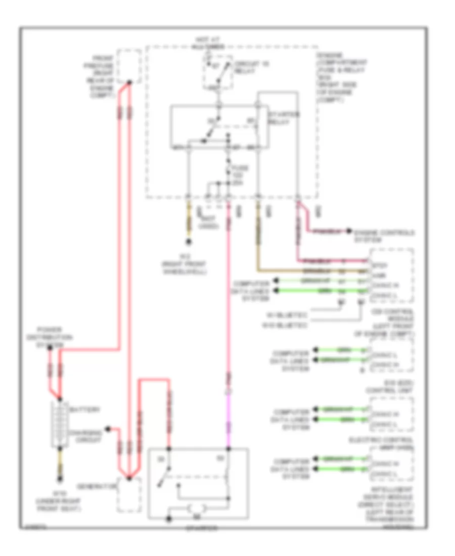 Starting Wiring Diagram for Mercedes Benz R320 2009