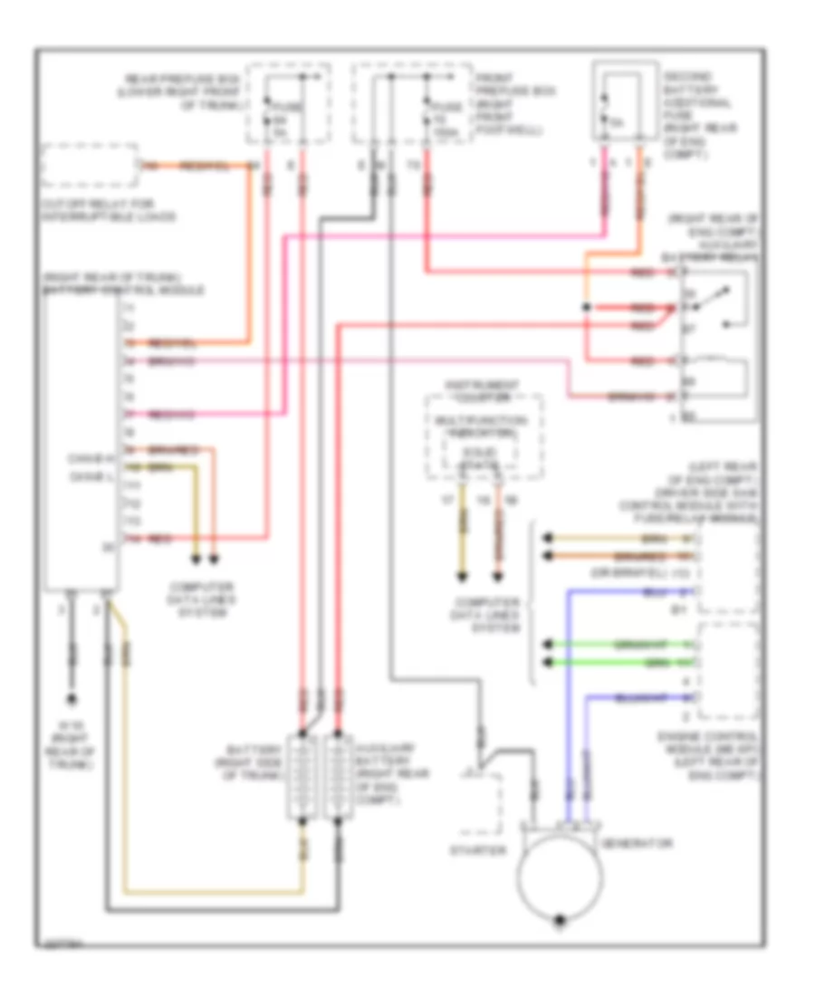 Charging Wiring Diagram for Mercedes Benz E320 2003