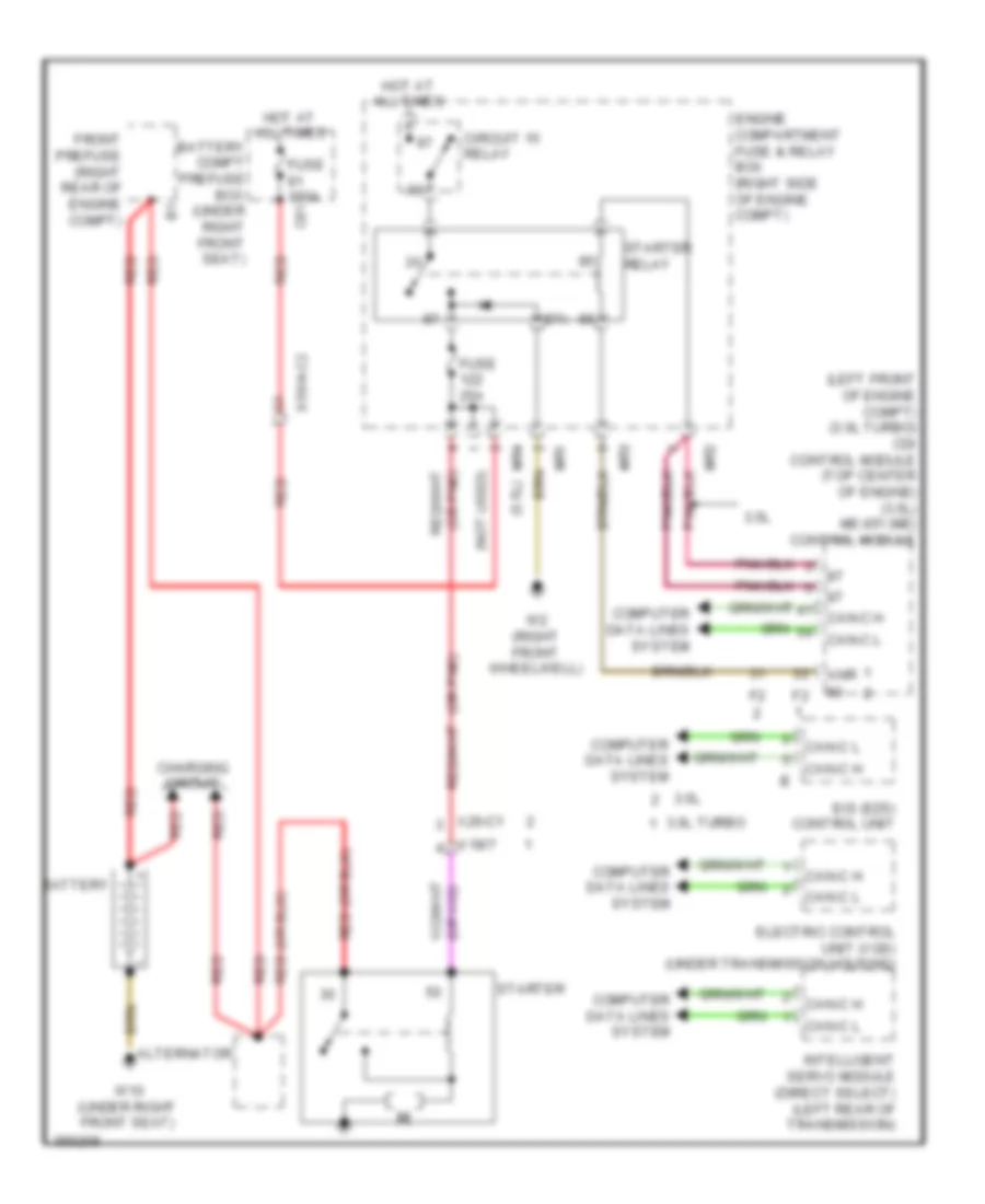 Starting Wiring Diagram for Mercedes-Benz R350 4Matic 2011