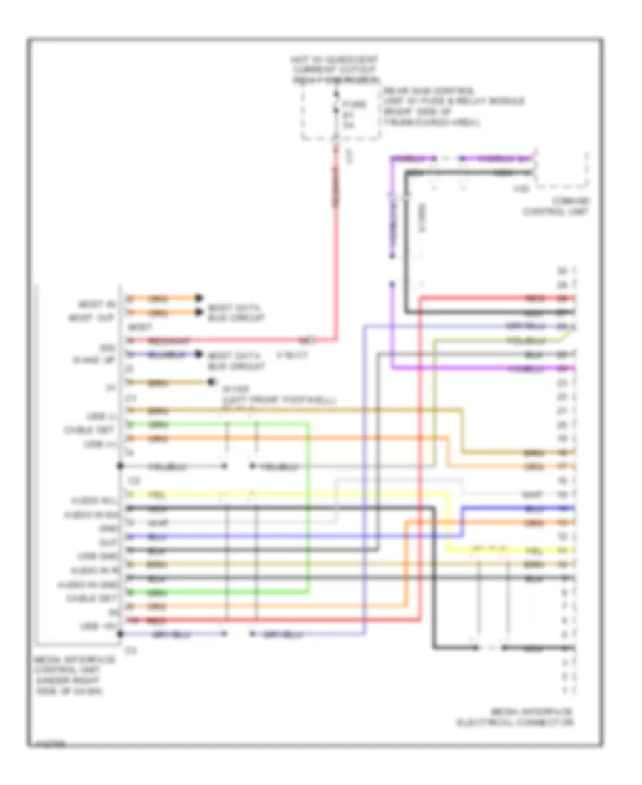 Multimedia Interface Wiring Diagram for Mercedes Benz C250 Sport 2013