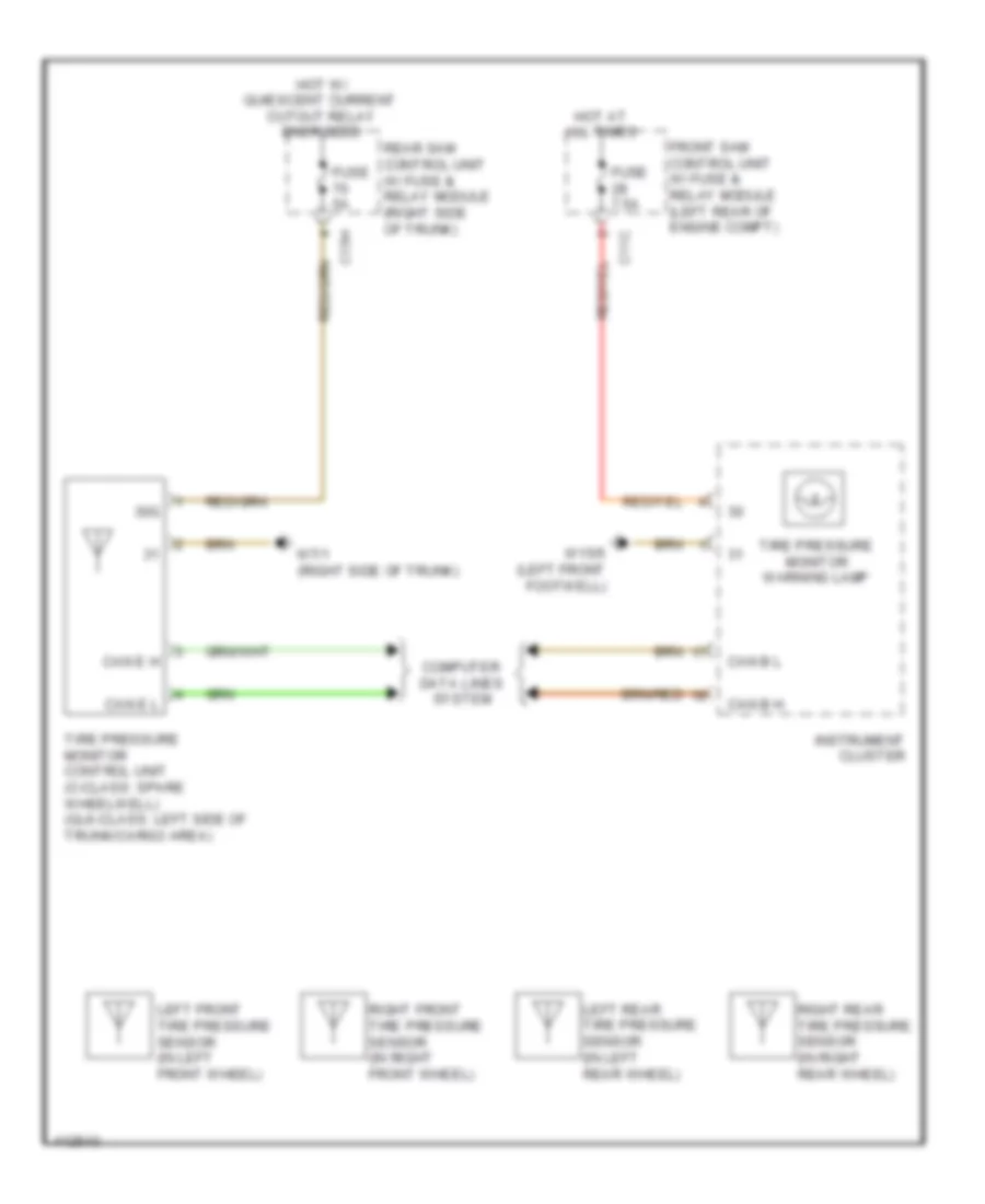 Tire Pressure Monitoring Wiring Diagram for Mercedes Benz C250 Sport 2013