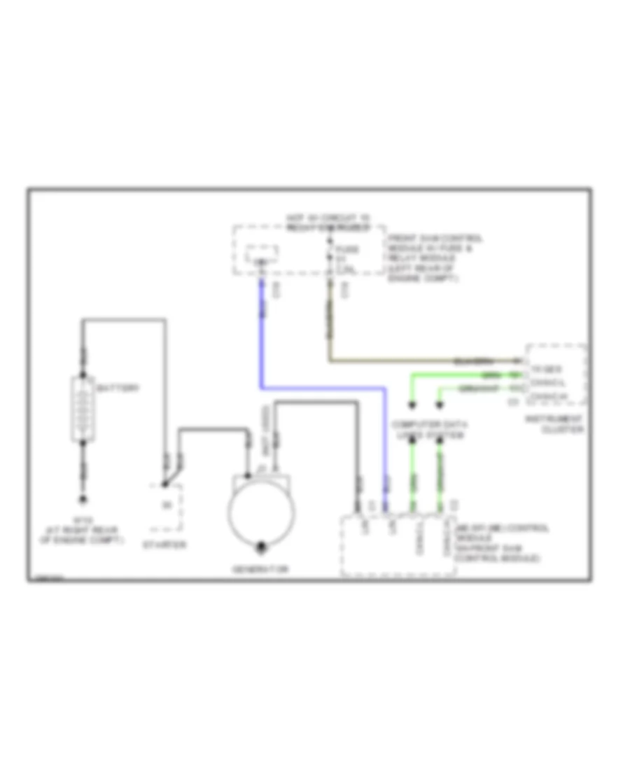 Charging Wiring Diagram for Mercedes Benz CLK550 2007