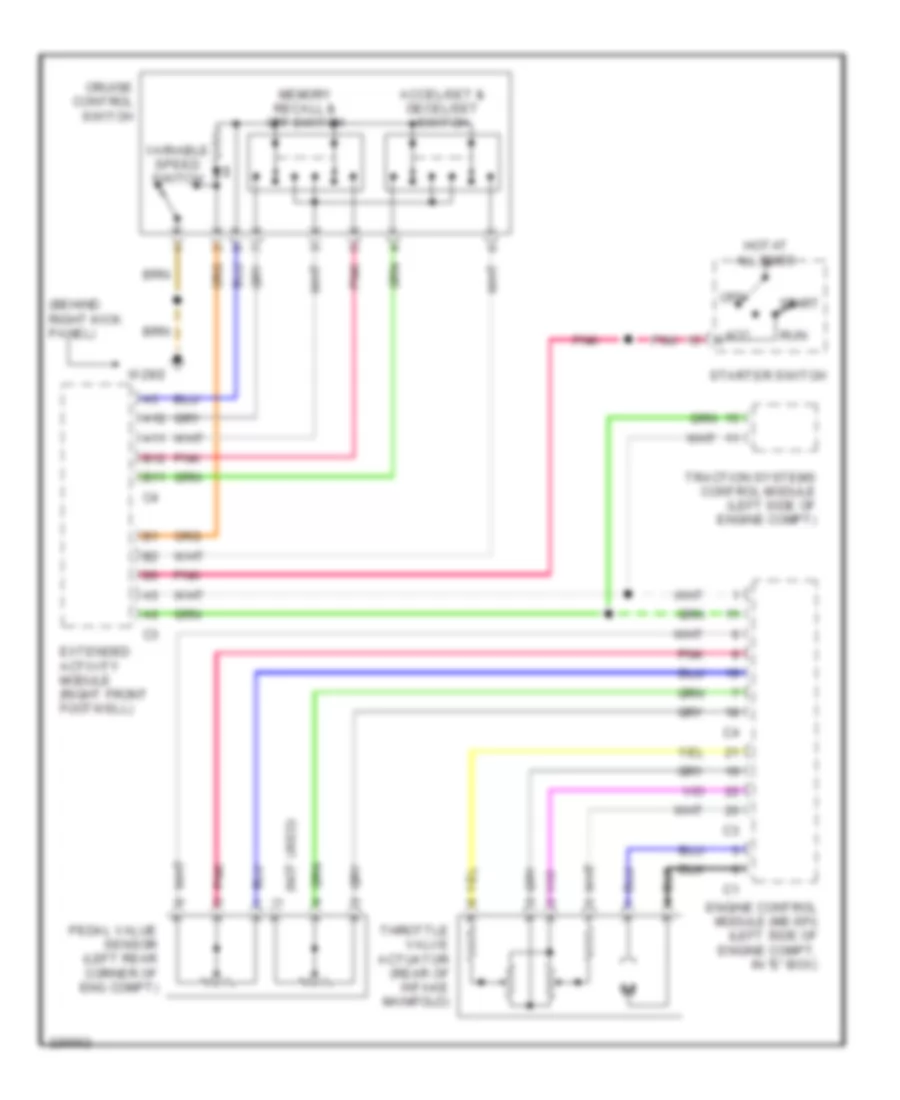 Cruise Control Wiring Diagram for Mercedes Benz ML320 2003