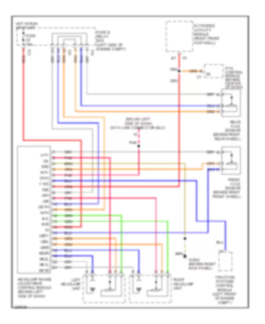 Headlamps Leveling Wiring Diagram for Mercedes-Benz ML320 2003