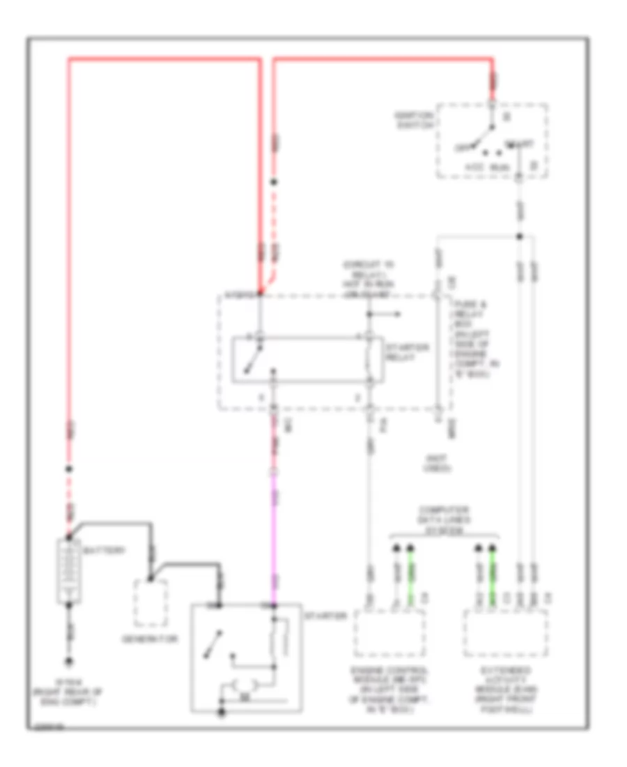 Starting Wiring Diagram for Mercedes-Benz ML320 2003