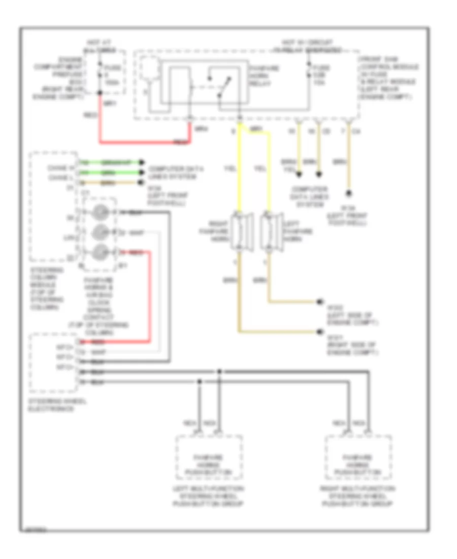 Horn Wiring Diagram for Mercedes Benz S550 4Matic 2011