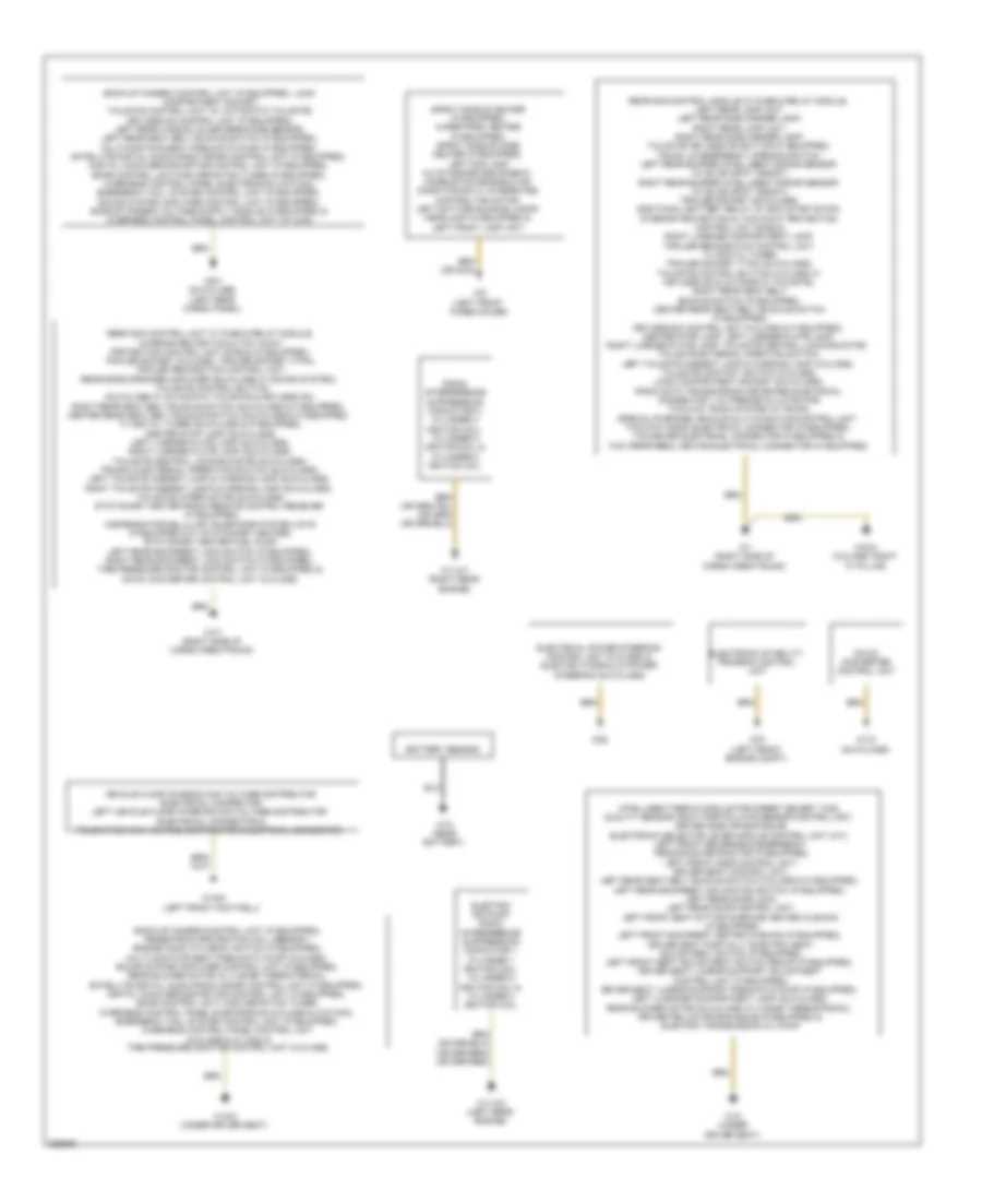 Ground Distribution Wiring Diagram 1 of 2 for Mercedes Benz C250 2012