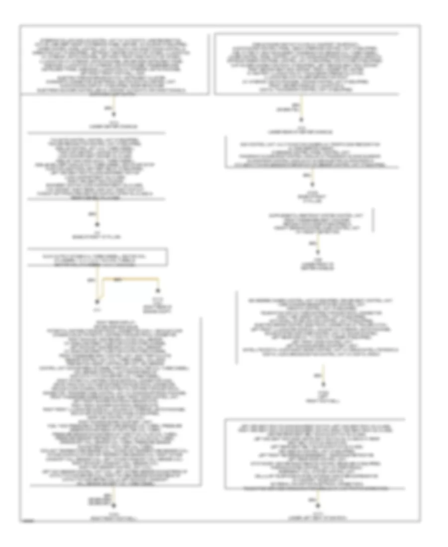 Instrument Cluster Wiring Diagram (2 of 2) for Mercedes-Benz C250 2012