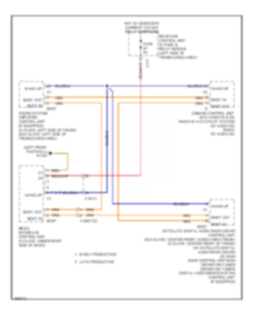 MOST Data Bus Wiring Diagram for Mercedes-Benz C250 2012