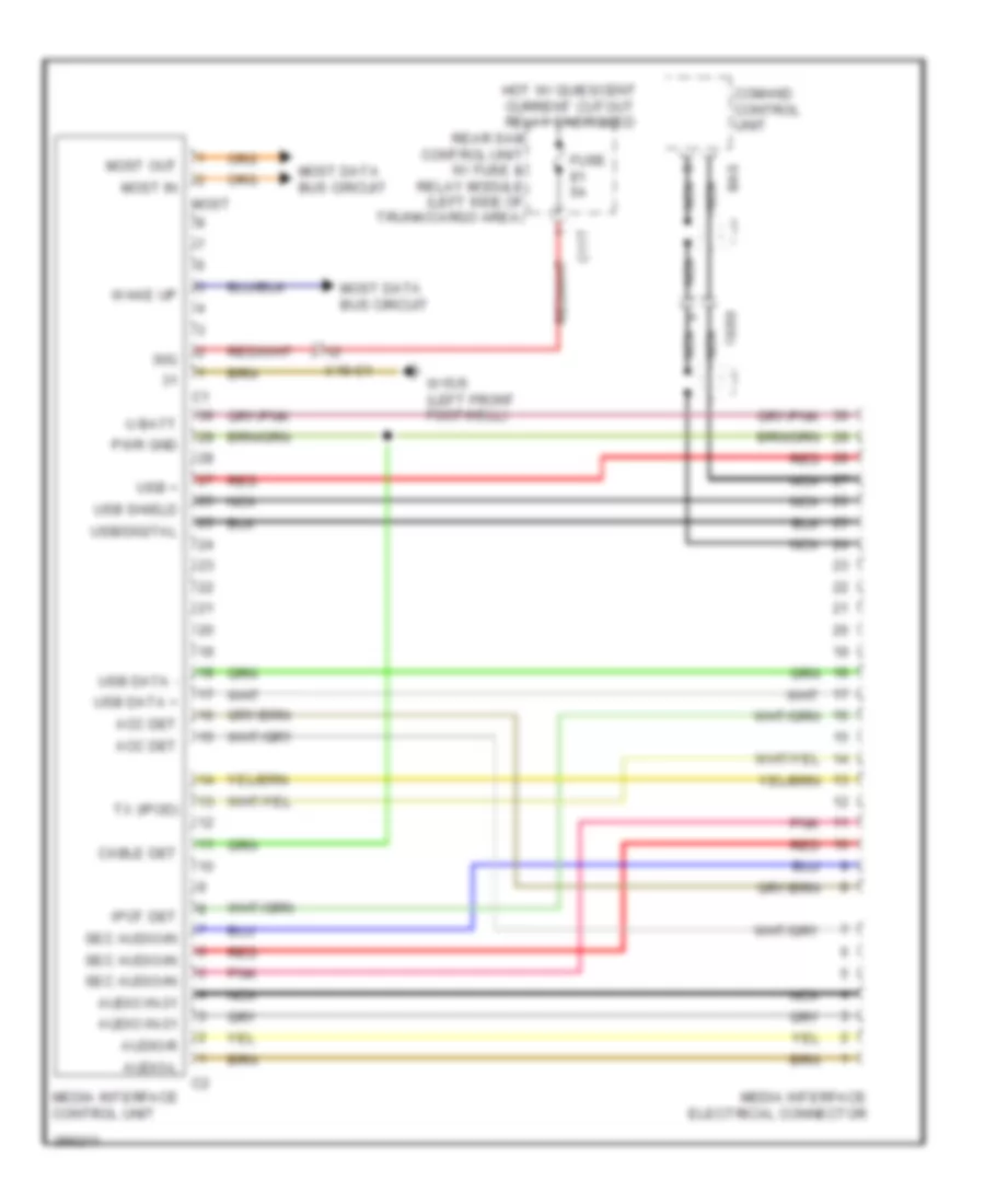 Multimedia Interface Wiring Diagram, Early Production for Mercedes-Benz C250 2012