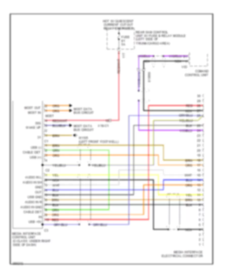 Multimedia Interface Wiring Diagram, Late Production for Mercedes-Benz C250 2012