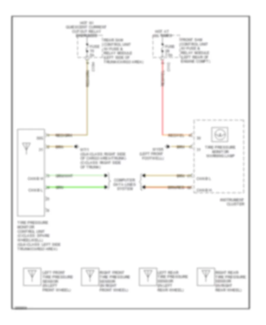 Tire Pressure Monitoring Wiring Diagram for Mercedes-Benz C250 2012