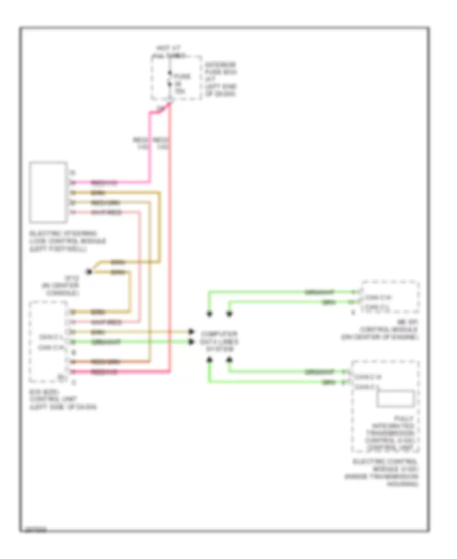 Drive Authorization System Wiring Diagram for Mercedes-Benz SLK350 2006