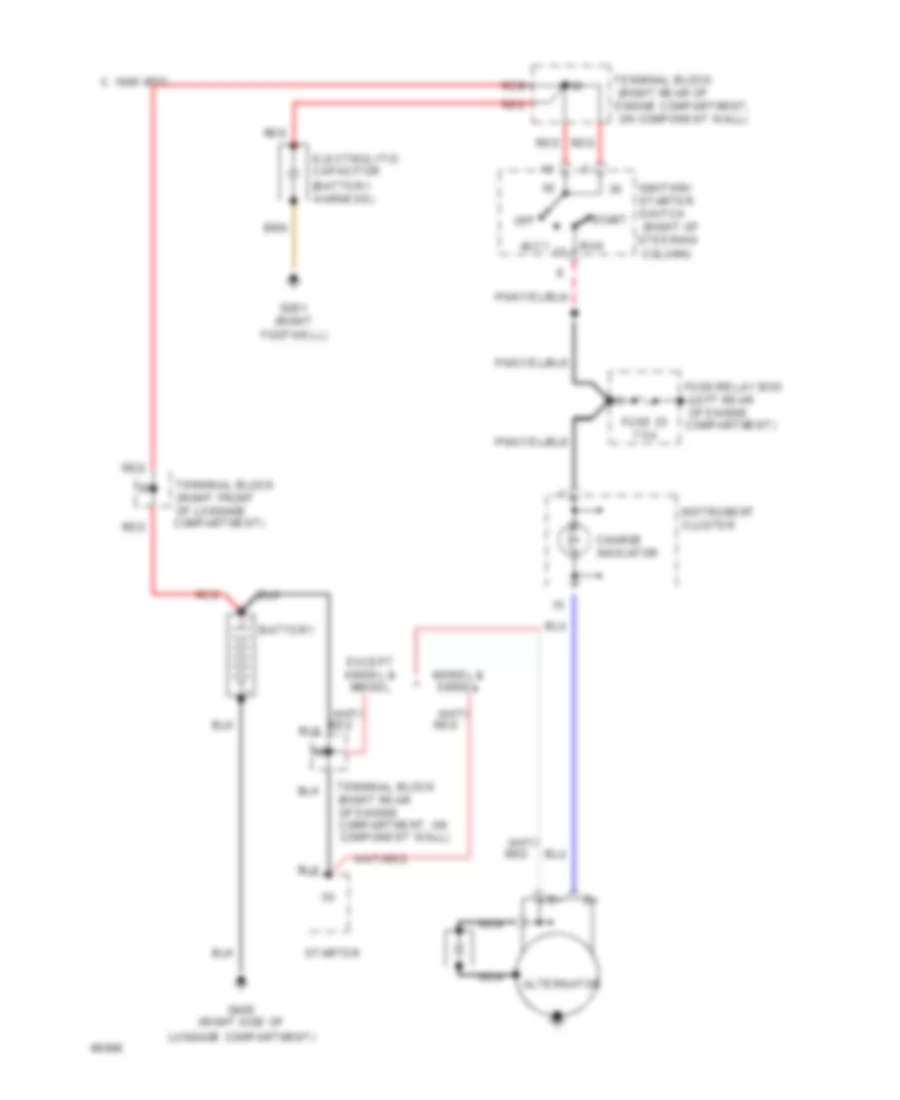 Charging Wiring Diagram for Mercedes Benz 300SD 1993