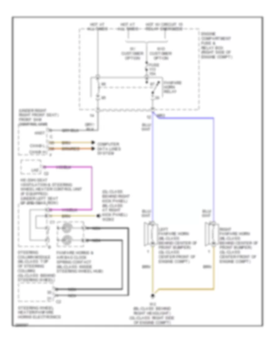 Horn Wiring Diagram for Mercedes-Benz GL450 2007