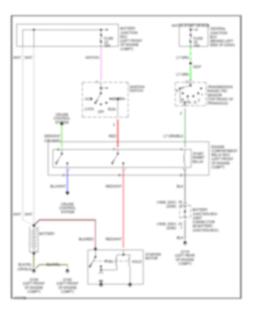 Starting Wiring Diagram without Anti theft for Mercury Villager 1999