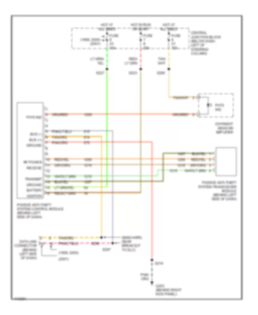 Anti theft Wiring Diagram for Mercury Grand Marquis GS 2000