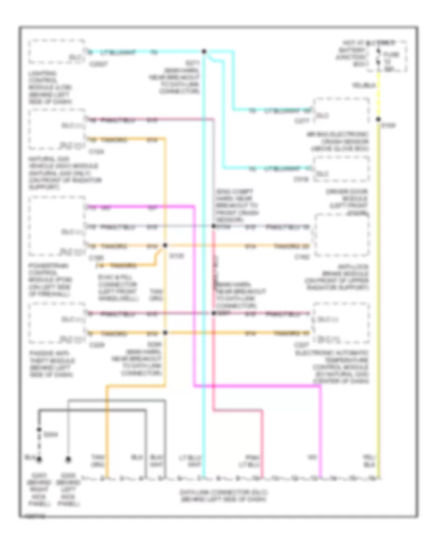 Computer Data Lines for Mercury Grand Marquis GS 2000