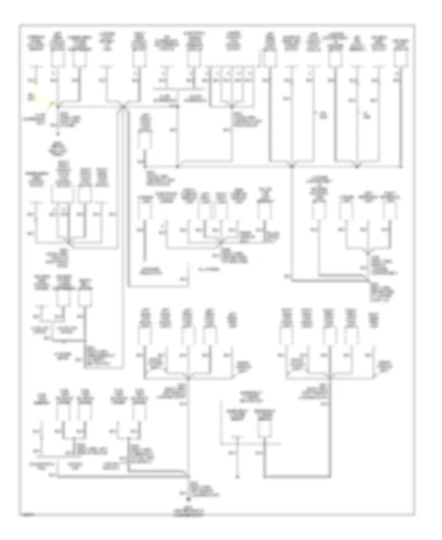 Ground Distribution Wiring Diagram (3 of 3) for Mercury Grand Marquis GS 2000